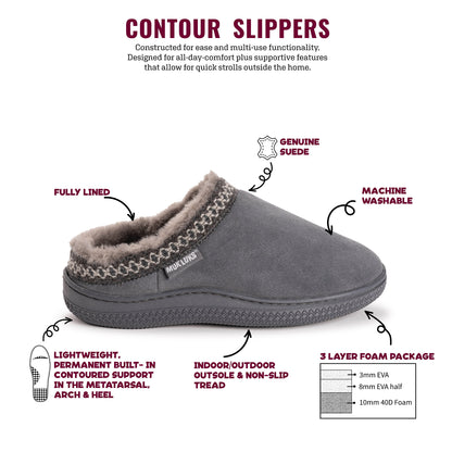 Muk Luks Jordi Clog Suede Slippers
